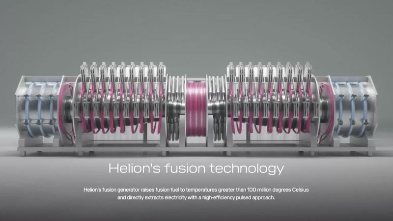 حُقّقت شركة هليون إنرجي أولى الشركات الخاصة التي وصلت إلى التفاعل النووي بالحرارة D-T وتعمل حالياً على تطوير محطة طاقة للمايكروسوفت