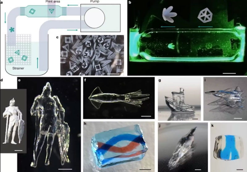 طورت الصين طابعة هولوجرافية ثلاثية الأبعاد تطبع النماذج بالكامل في أقل من ثانية