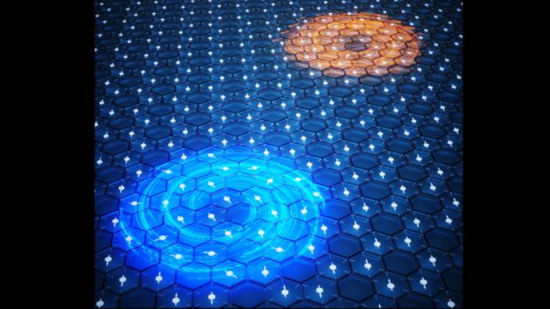 أثبتوا نظرية الذاكرة المغناطيسية في المواد ثنائية الأبعاد – الآن نتوقع زيادة سعة الأقراص الصلبة.