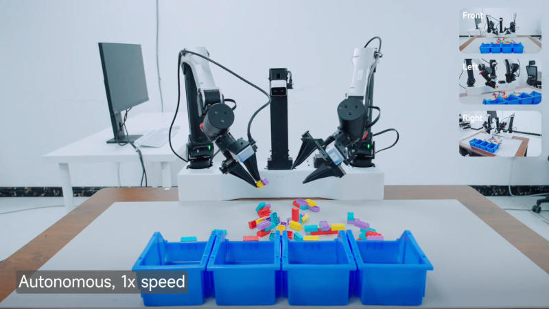 صنعت شركة شاومي نموذج ذكاء اصطناعي يضم 4.7 مليار معلمة، يجمع بين الإدراك البصري والكلام والتحكم للروبوتات.