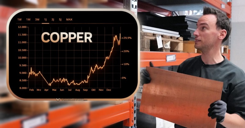 من المحتمل أن ترتفع أسعار المبردات بسبب ارتفاع تكلفة النحاس والرصاص